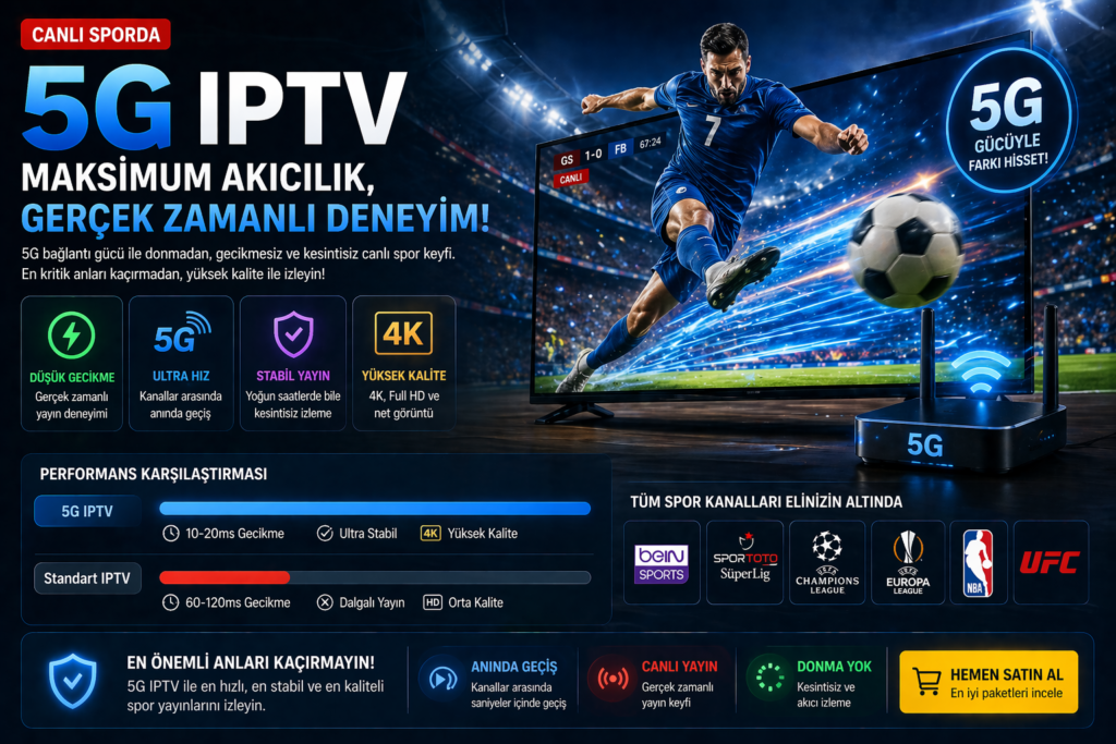 5g iptv canlı spor yayın performansı