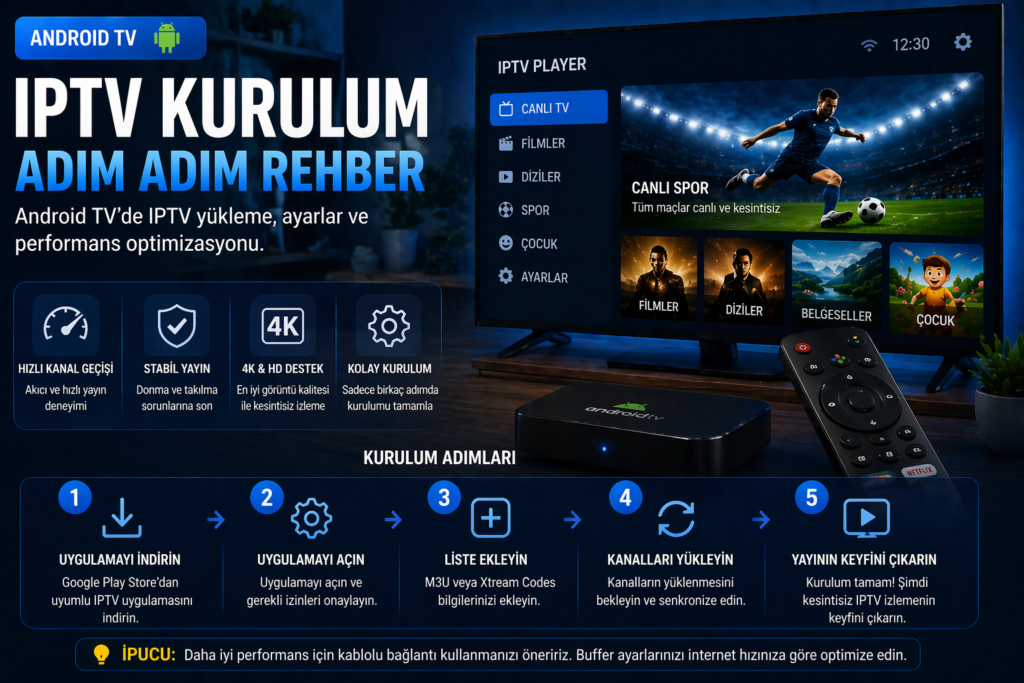android tv iptv yükleme kurulum adımları