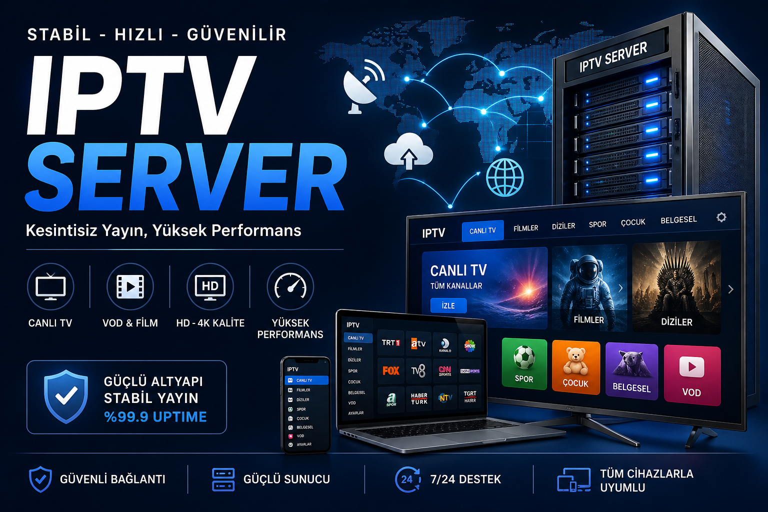 iptv server nedir ve nasıl çalışır
