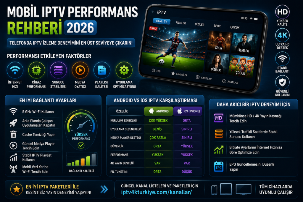mobil iptv performans ve telefon iptv ayarları rehberi