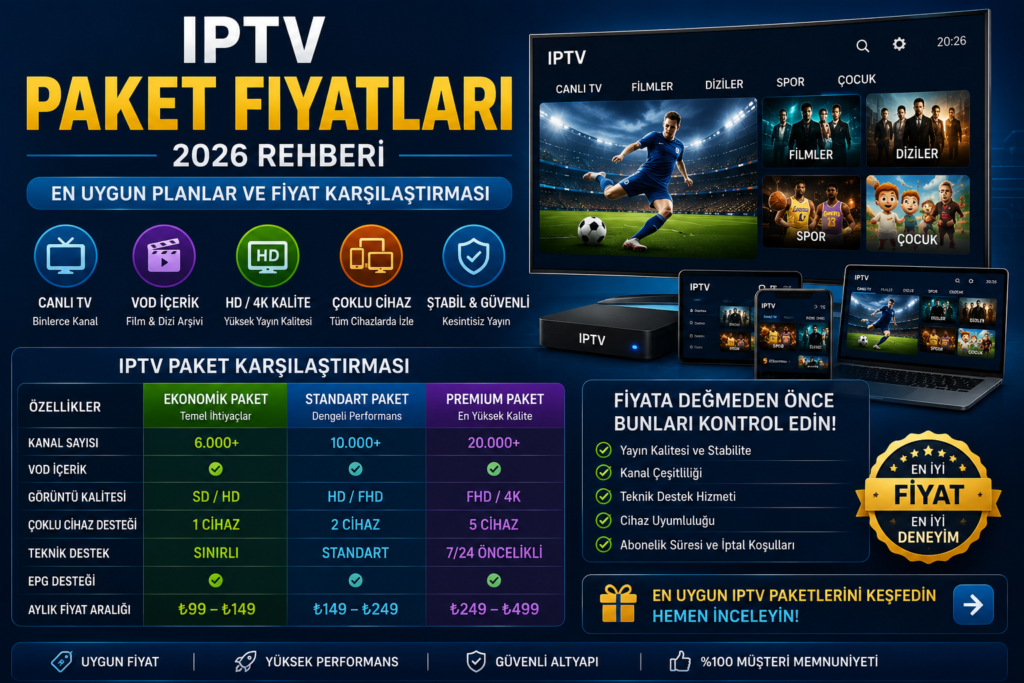 iptv paket fiyatları ve iptv plan karşılaştırması