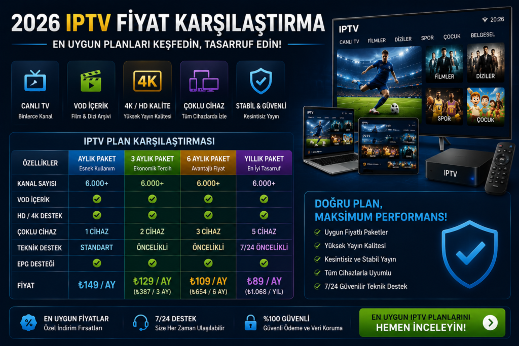 iptv fiyat karşılaştırma ve iptv plan analizleri