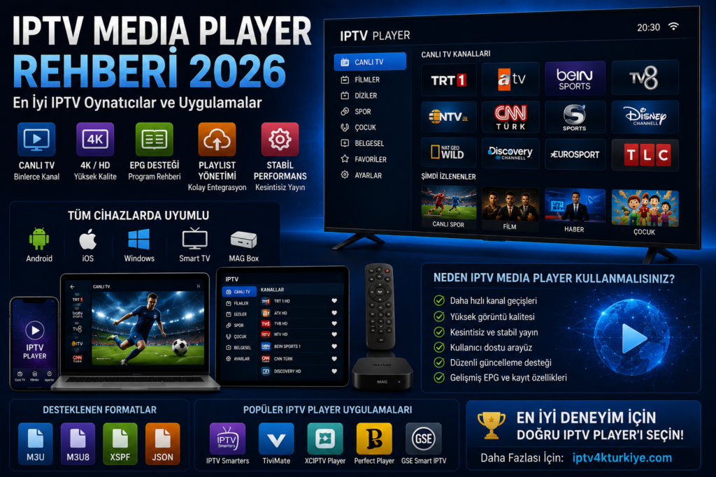 iptv media player ve iptv oynatıcı rehberi