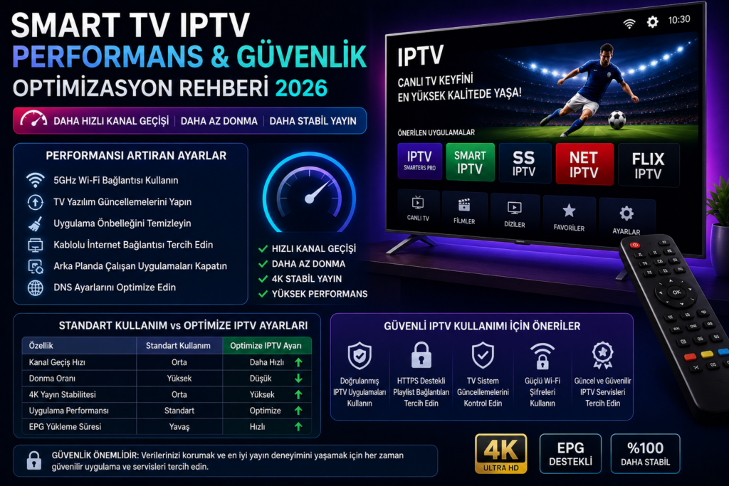 smart tv iptv kurulum performans ve güvenlik ayarları