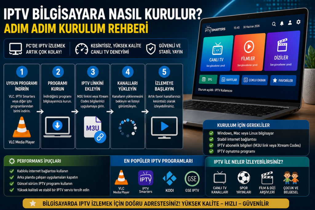 iptv bilgisayara nasıl kurulur adım adım kurulum rehberi pc iptv izleme