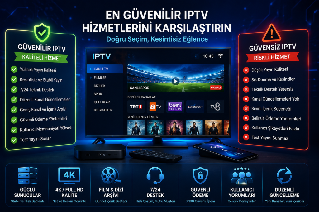 En guvenilir IPTV hizmetleri karşılaştırması, kaliteli IPTV ve güvenilir sağlayıcı seçim kriterleri