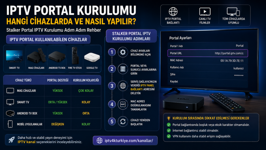 stalker portal iptv kurulumu cihaz bağlantı ayarları