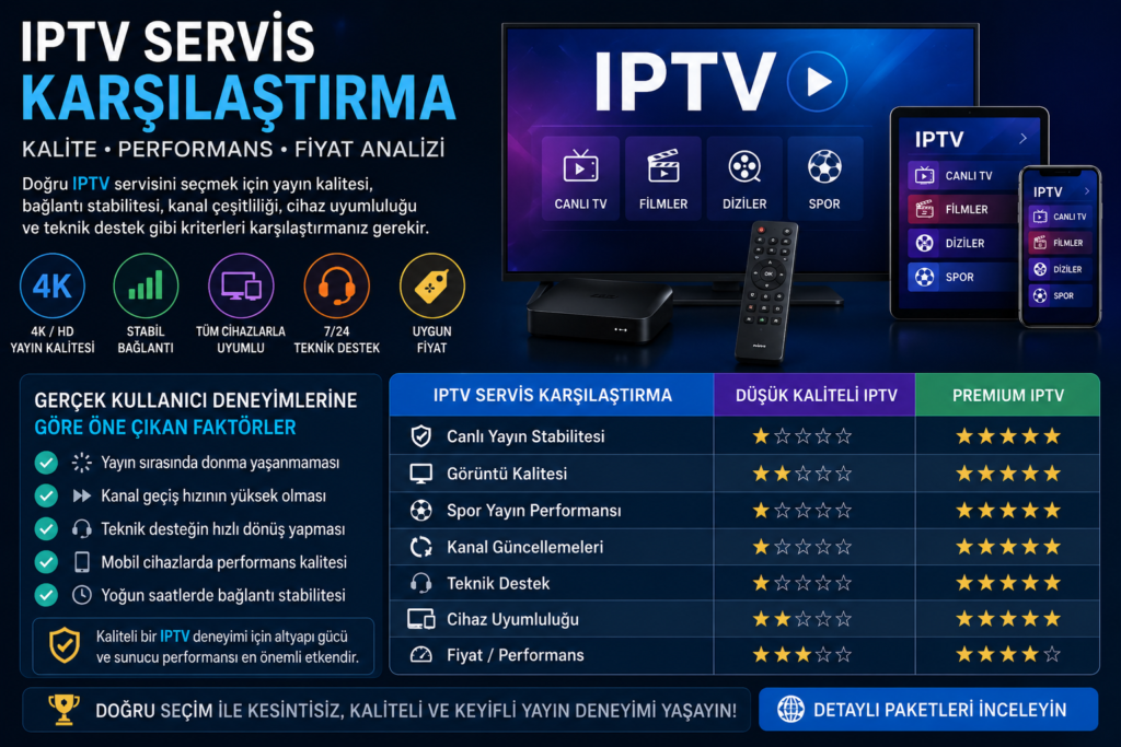 iptv servis karşılaştırma kalite ve performans analizi