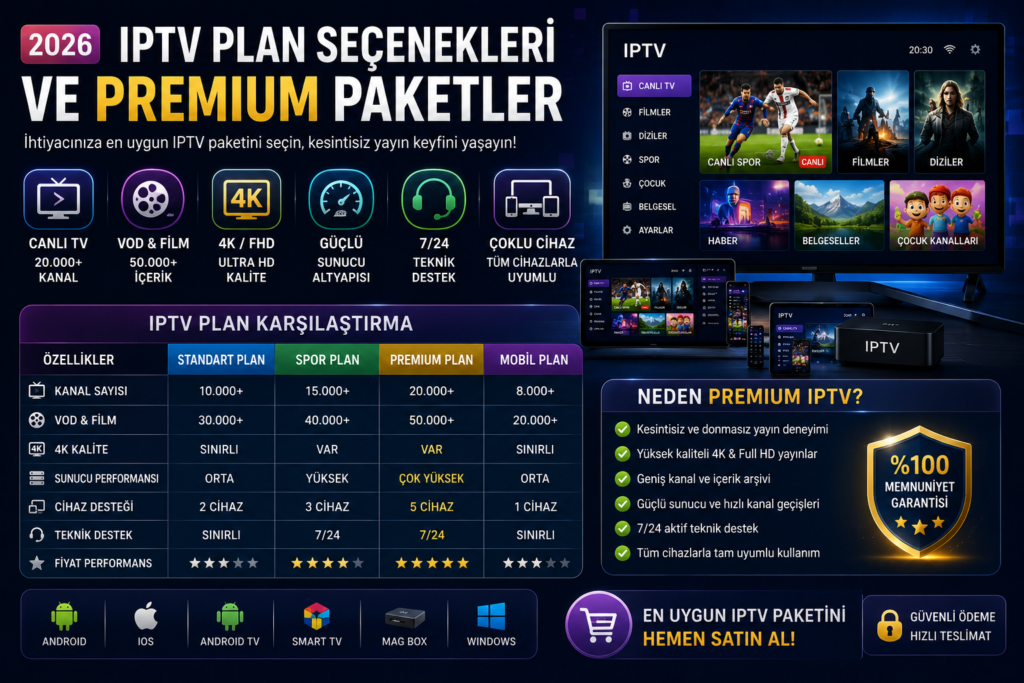iptv plan seçenekleri ve premium iptv paket karşılaştırması