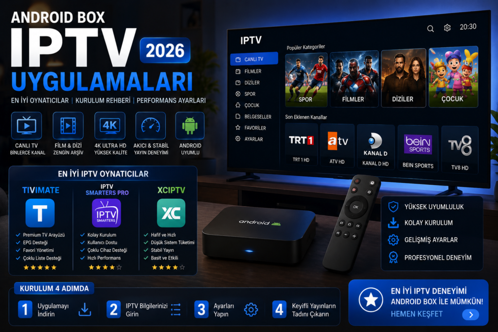 Android Box IPTV uygulamaları 2026 karşılaştırması, en iyi Android Box IPTV oynatıcıları ve IPTV kurulum rehberi